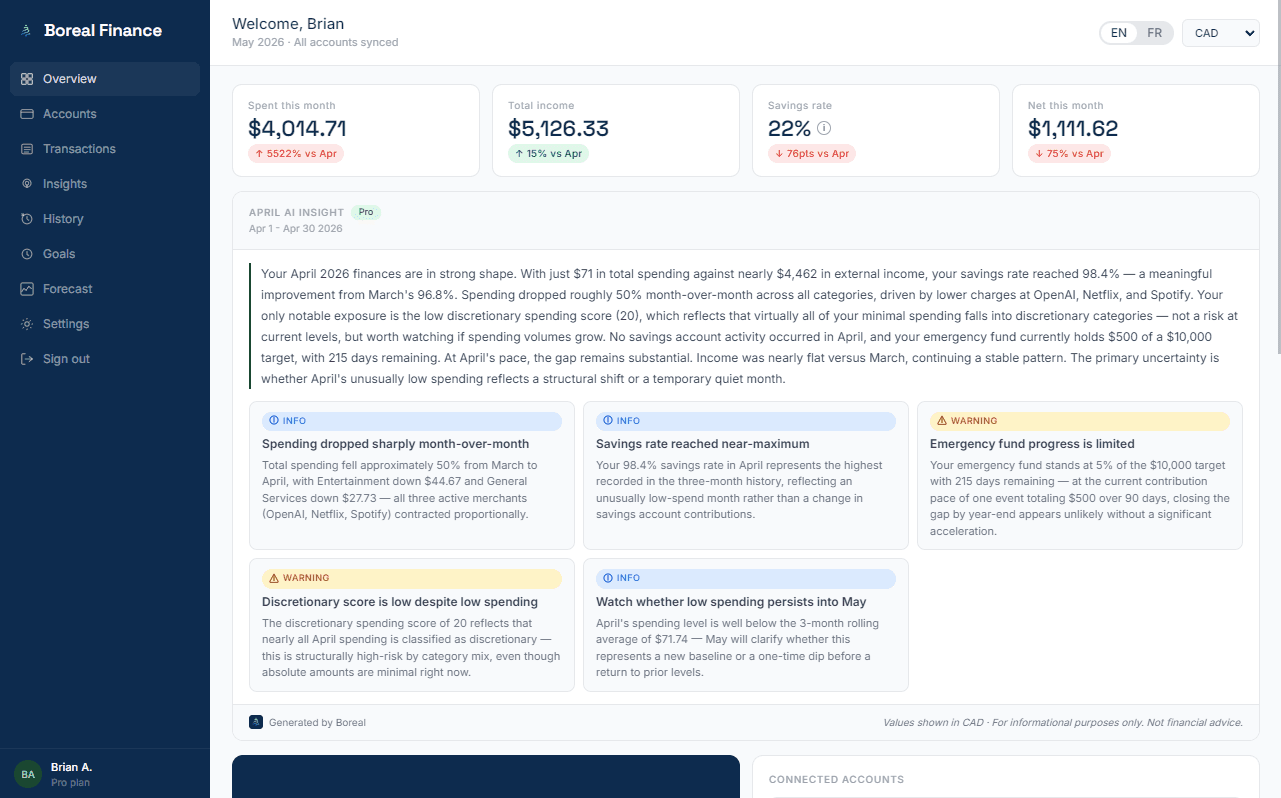 One dashboard for every account.